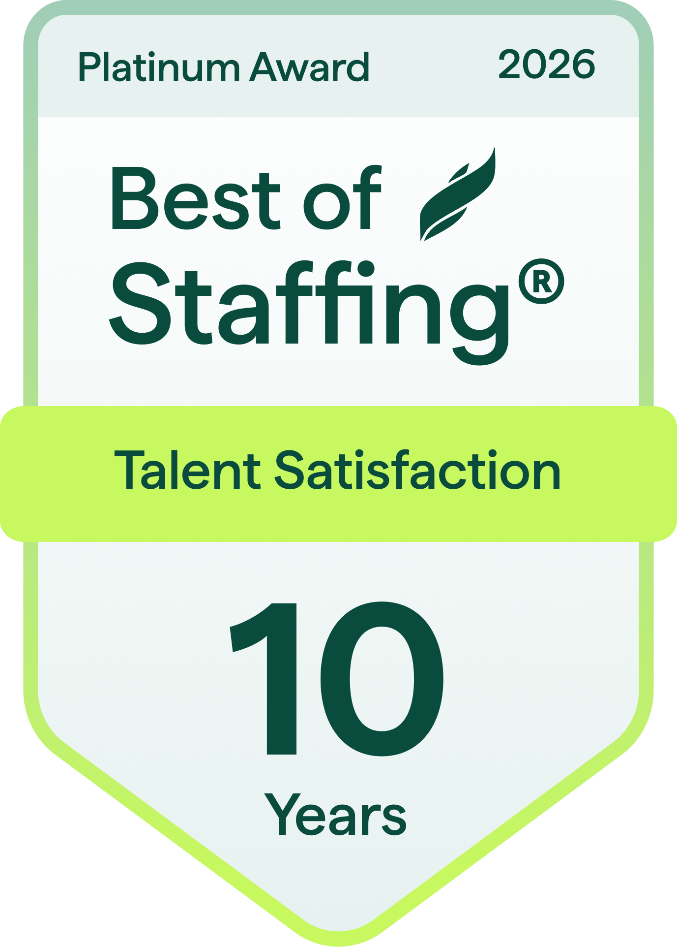 School Professionals Clearly Rated Best of Staffing Client | Substitute Teacher Staffing Agency